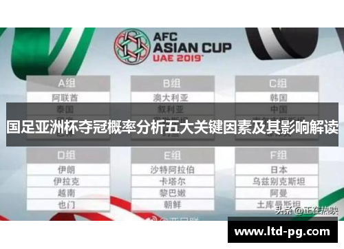 国足亚洲杯夺冠概率分析五大关键因素及其影响解读