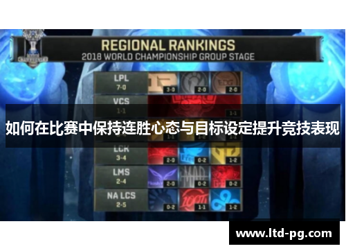 如何在比赛中保持连胜心态与目标设定提升竞技表现