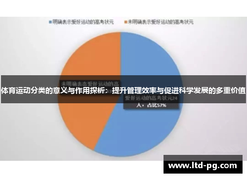 体育运动分类的意义与作用探析：提升管理效率与促进科学发展的多重价值