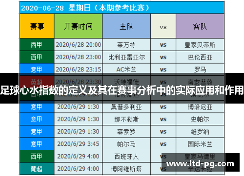 足球心水指数的定义及其在赛事分析中的实际应用和作用