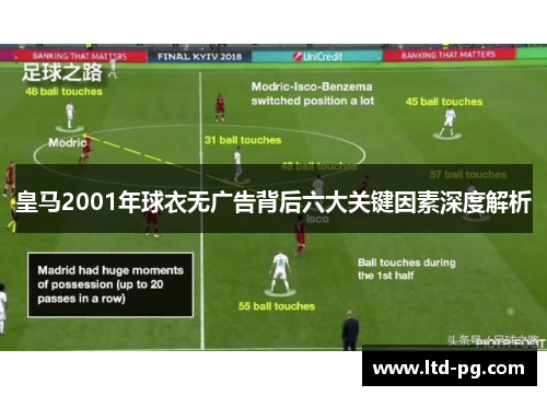 皇马2001年球衣无广告背后六大关键因素深度解析