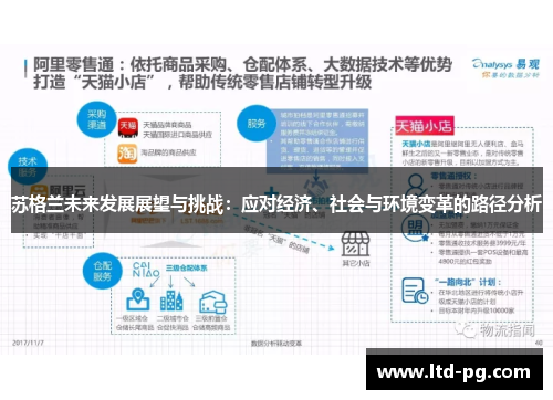苏格兰未来发展展望与挑战：应对经济、社会与环境变革的路径分析