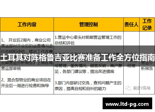 土耳其对阵格鲁吉亚比赛准备工作全方位指南