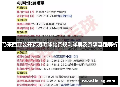 马来西亚公开赛羽毛球比赛规则详解及赛事流程解析