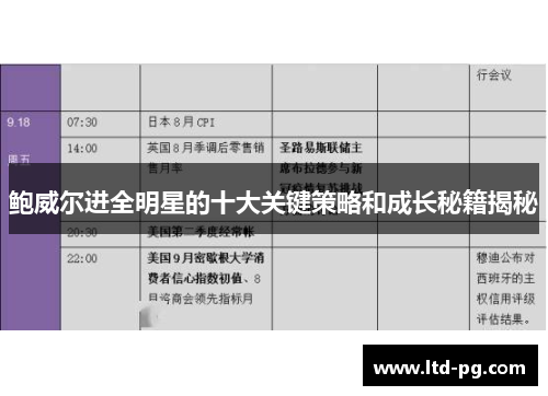 鲍威尔进全明星的十大关键策略和成长秘籍揭秘
