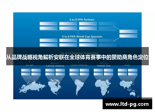 从品牌战略视角解析安联在全球体育赛事中的赞助商角色定位