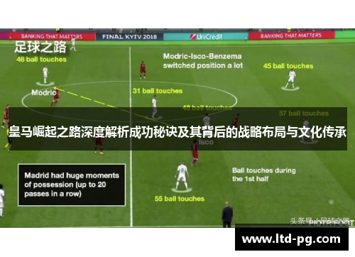 皇马崛起之路深度解析成功秘诀及其背后的战略布局与文化传承