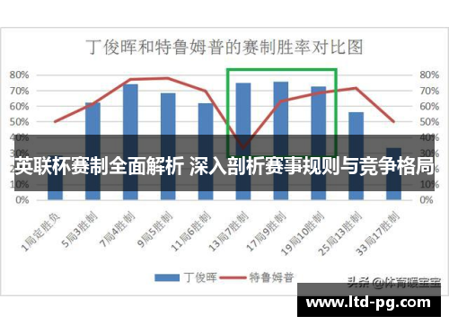 英联杯赛制全面解析 深入剖析赛事规则与竞争格局 英联杯赛制全面解析 深入剖析赛事规则与竞争格局