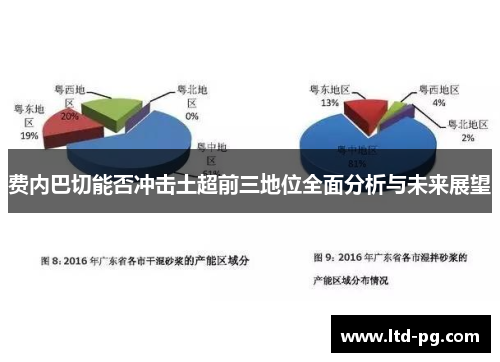 费内巴切能否冲击土超前三地位全面分析与未来展望 费内巴切能否冲击土超前三地位全面分析与未来展望
