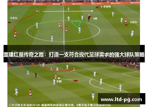 重建红魔传奇之路:打造一支符合现代足球需求的强大球队策略 重建红魔传奇之路:打造一支符合现代足球需求的强大球队策略
