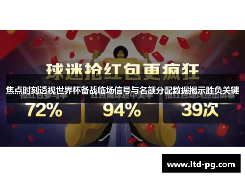 焦点时刻透视世界杯备战临场信号与名额分配数据揭示胜负关键 焦点时刻透视世界杯备战临场信号与名额分配数据揭示胜负关键