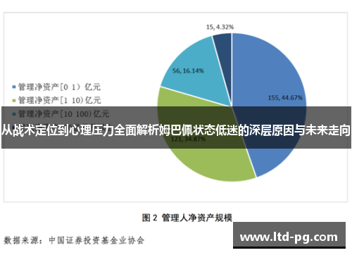 从战术定位到心理压力全面解析姆巴佩状态低迷的深层原因与未来走向